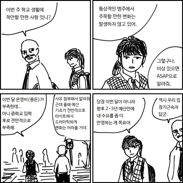 아빠, 운영비 인상이 필요합니다.